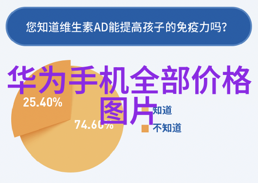 小巧舒适的隐私空间2平米厕所装修艺术