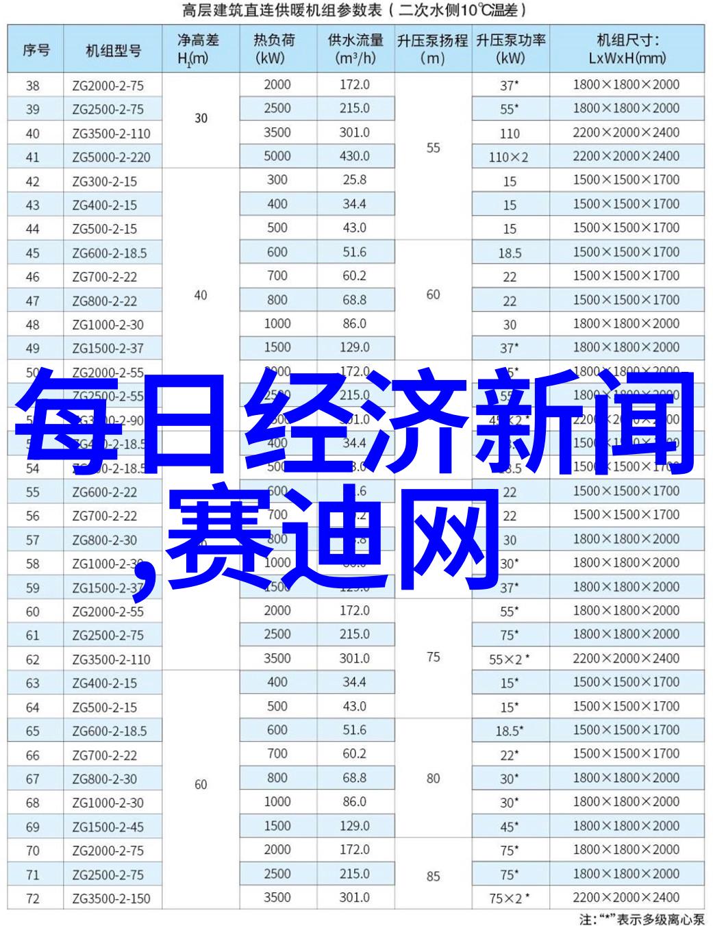 芯片封装-微电子制造的精细艺术从设计到应用的全方位探究