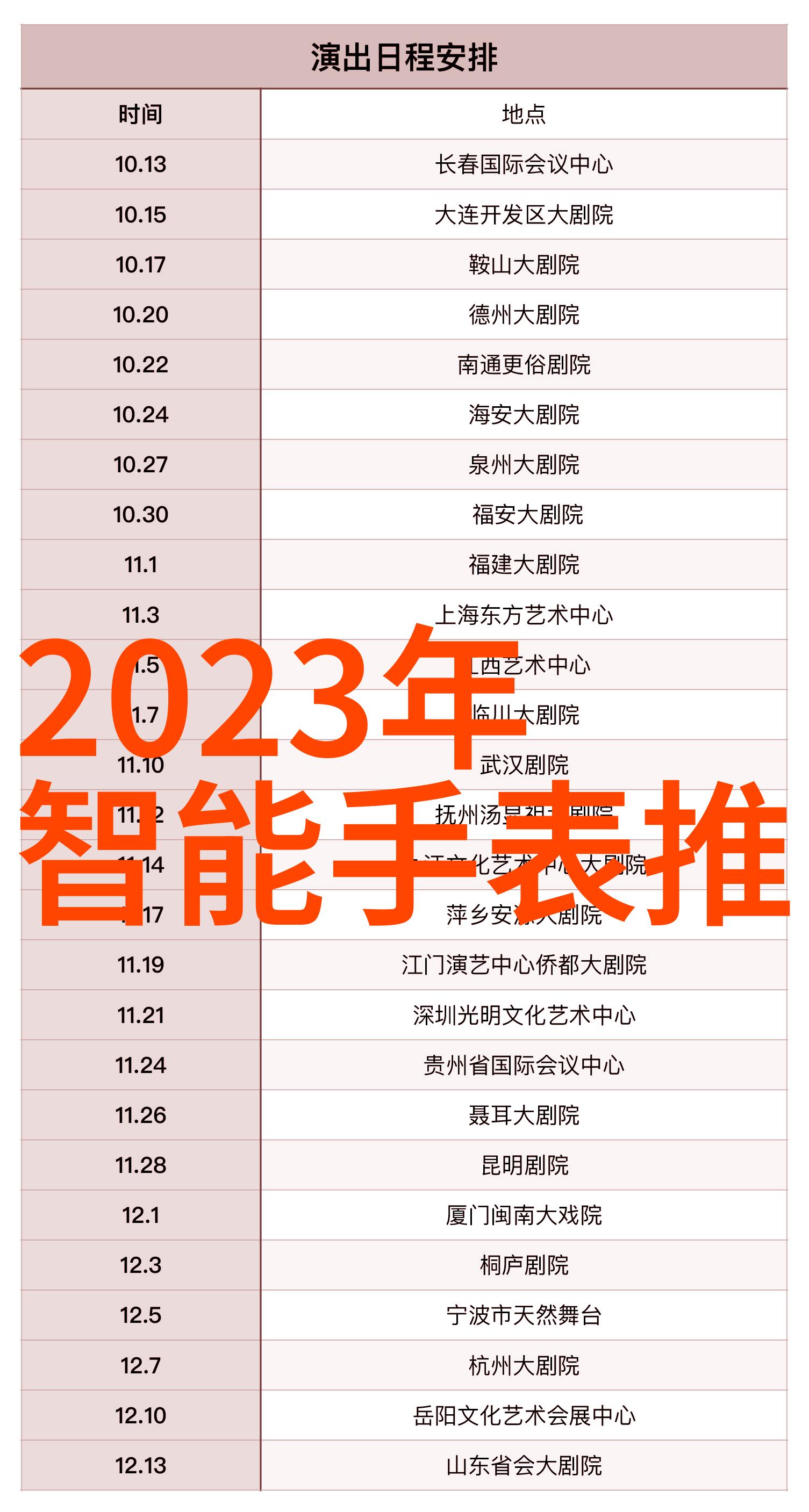 全自动化生产线中不锈钢管退火炉的集成技术