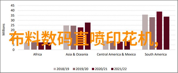 影像语言的编织者使用什么样的拍摄技巧可以传达情感故事