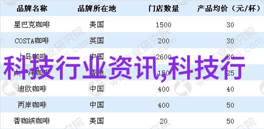 Sony应对PSN数据泄露动作迟缓遭指责CEO回应