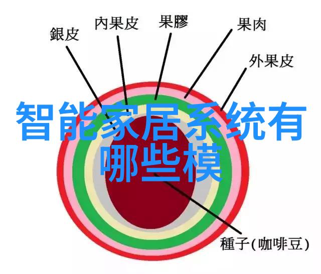 AI绘画软件我是如何用AI绘画软件一夜改造我的艺术世界的