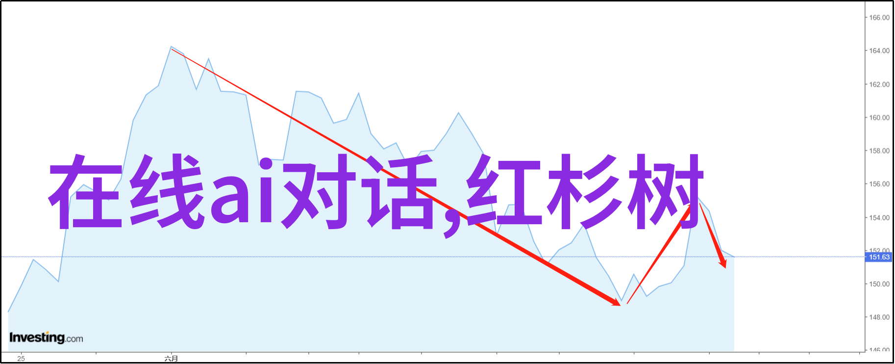 化工机械的功能与作用生产效率的关键驱动者