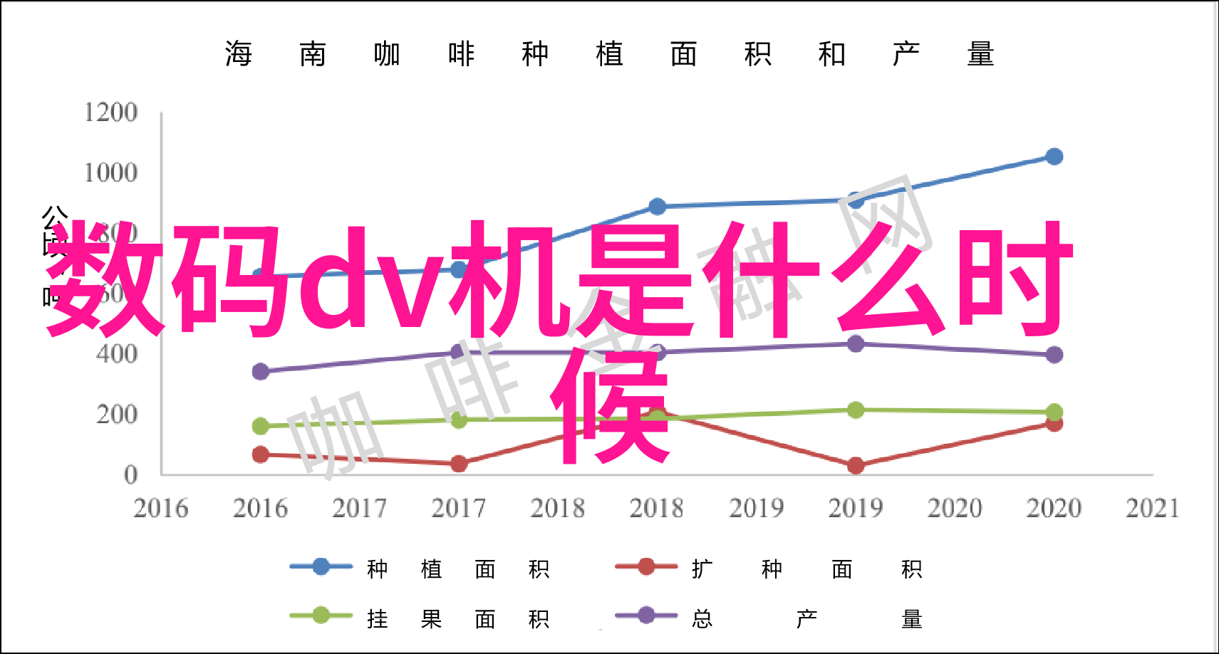 口腔医疗设计装修高端口腔诊疗空间规划