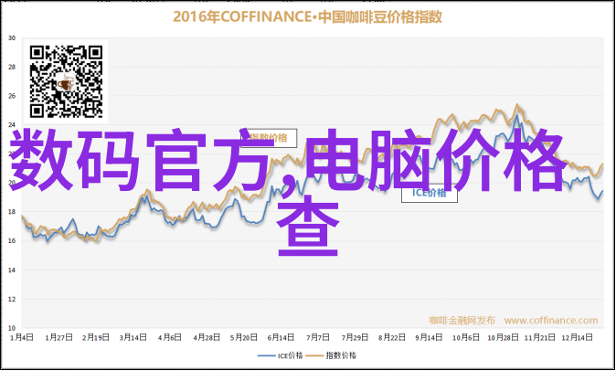 人工智能在医疗诊断中的应用探究AI在医学诊断中的发展与挑战