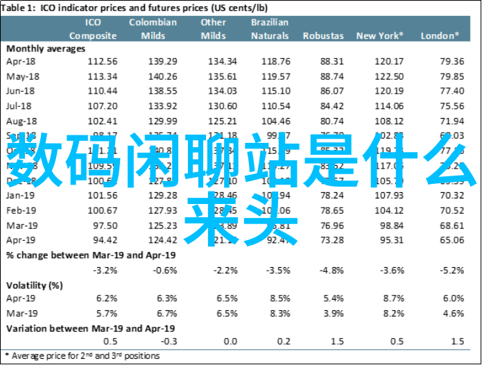 智能革命机器智慧的秘诀之探