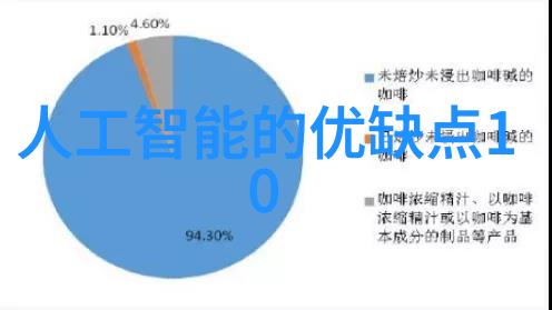 水质检测方法环境监测技术化学分析仪器