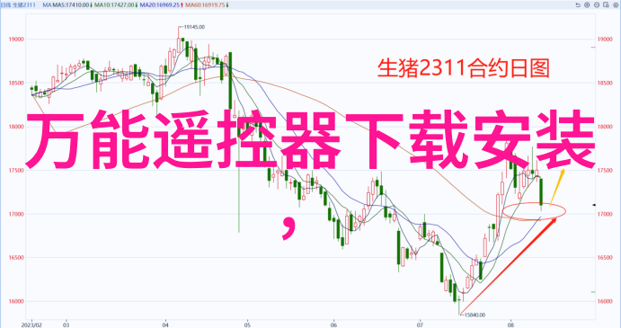 在水利水电工程专业课中拆改工程的第一步是不是三方交底这不仅关乎项目的顺利进行更是保证安全稳定的前提