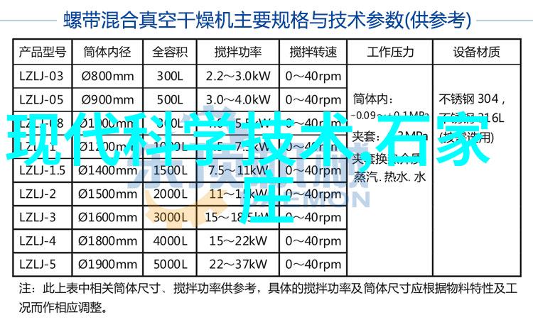 冷库设备生产厂家冰箱之父的无尽追求