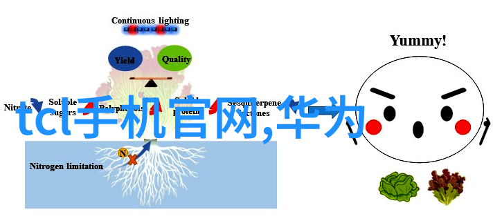 中国石油化工集团公司推动能源与化学产业的双重驱动力