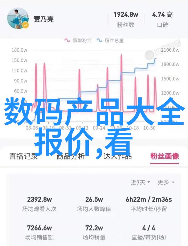 客厅装修指南创造完美的家居氛围