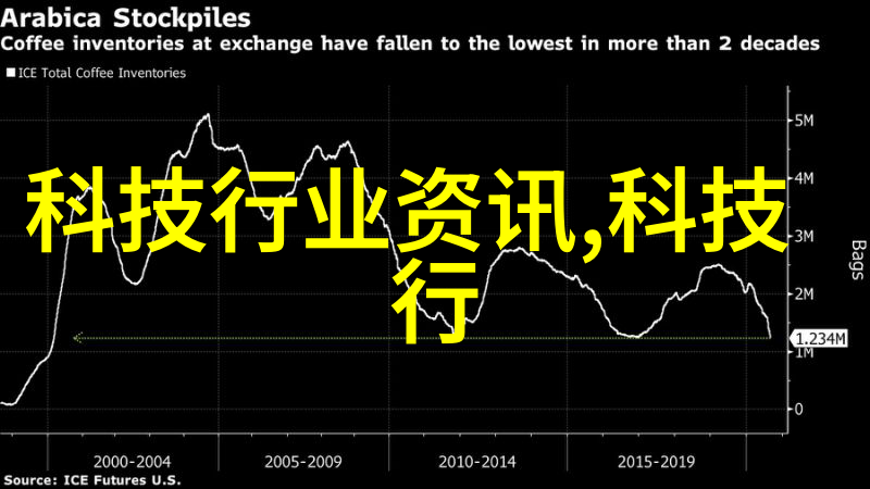 色彩斑斓艺术表现陶瓷制品在室内装饰中的独特之处