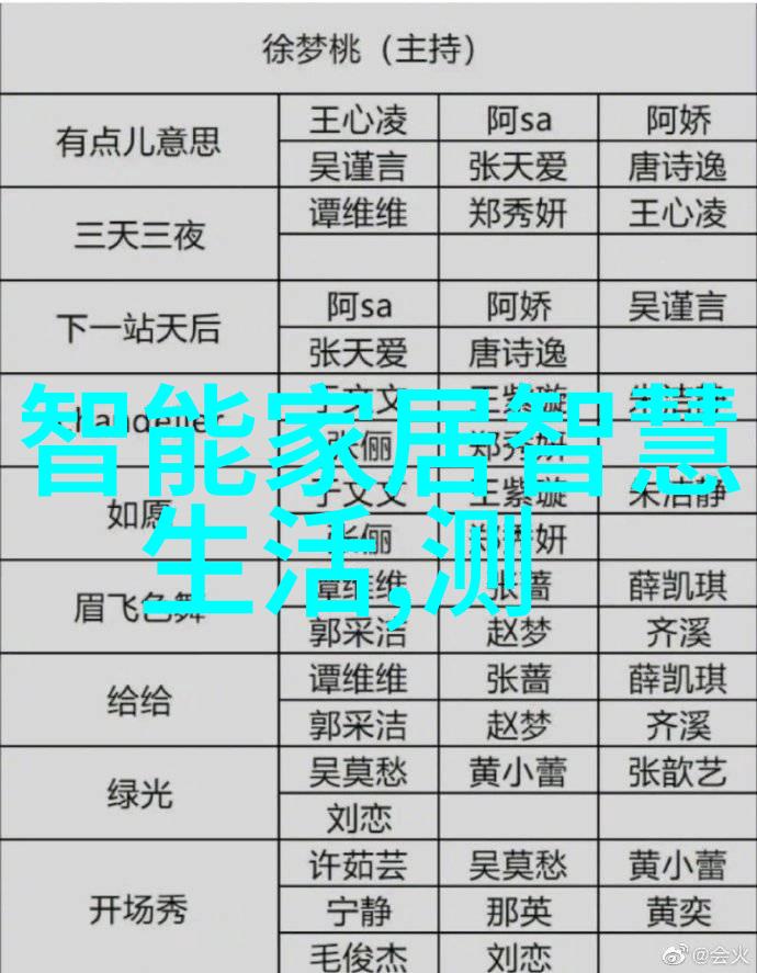 如何选择那款让厨房装修效果如同金碧辉煌的燃气灶让你的厨房变成最美的风景线