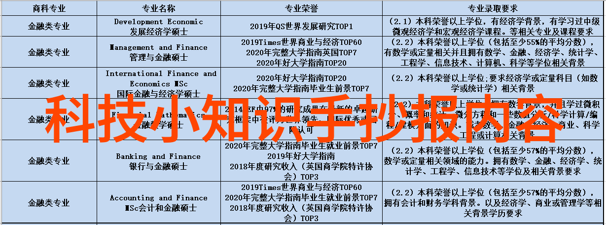 住宅室内装饰装修管理办法我来告诉你如何让你的家变得温馨又美观