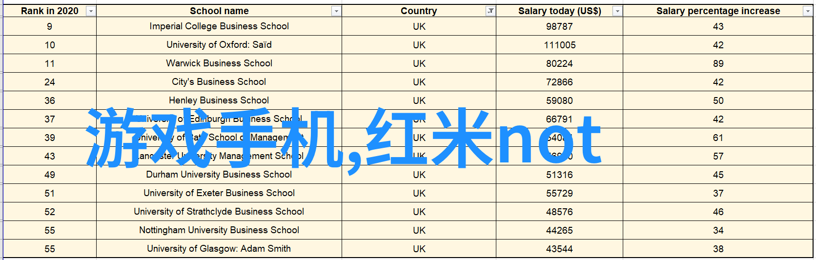 小厨房内外光线对烹饪体验有何影响应该如何处理这些光线问题呢