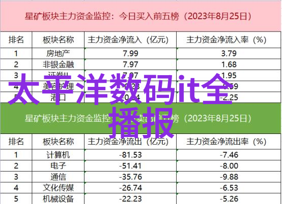 2023年最新装修风格效果图时尚简约温馨舒适现代复古