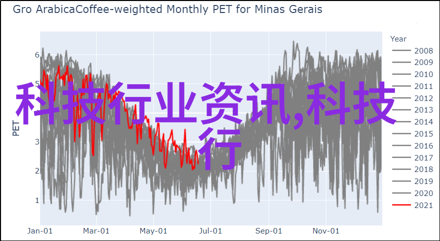 狐狸视频与丝瓜视频的无限魅力免费探索视觉盛宴