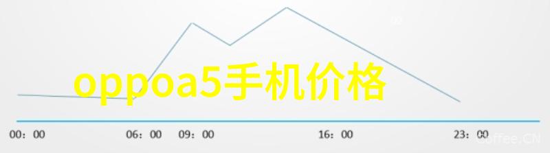 卫生间收纳设计技巧选择合适的隔断板材让空间更为宽敞巧妙摆放物品让家用卫生间显得更大