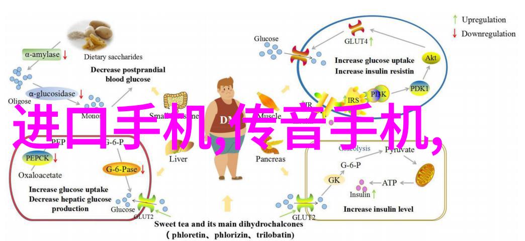 嵌入式入门难道2012年平板电脑出货量真能达到7080万台增长竟然达到了162吗