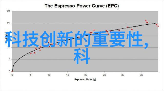 五一宅家乐趣指南三星手机助您在家中享受轻松时光