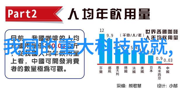 膜分离技术在现代污水处理中扮演什么角色