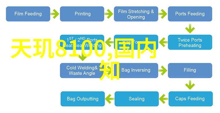 智能停车辅助技术可以帮助缓解西安市内的停车难题吗