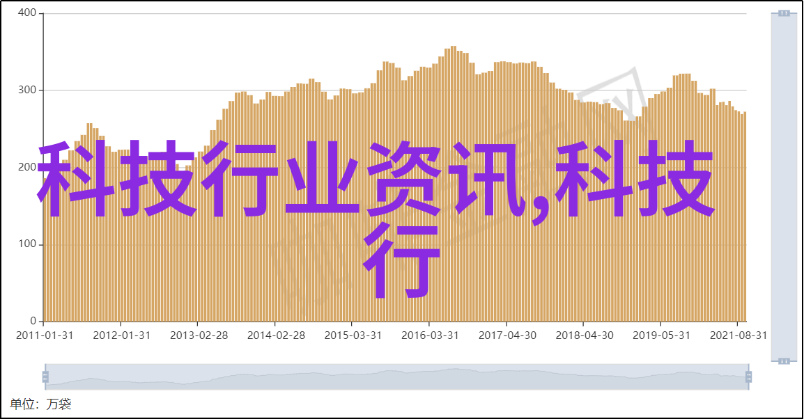 客厅看不顺眼30个新装扔掉夸张的全家福追求新房装修风格设计的完美生活