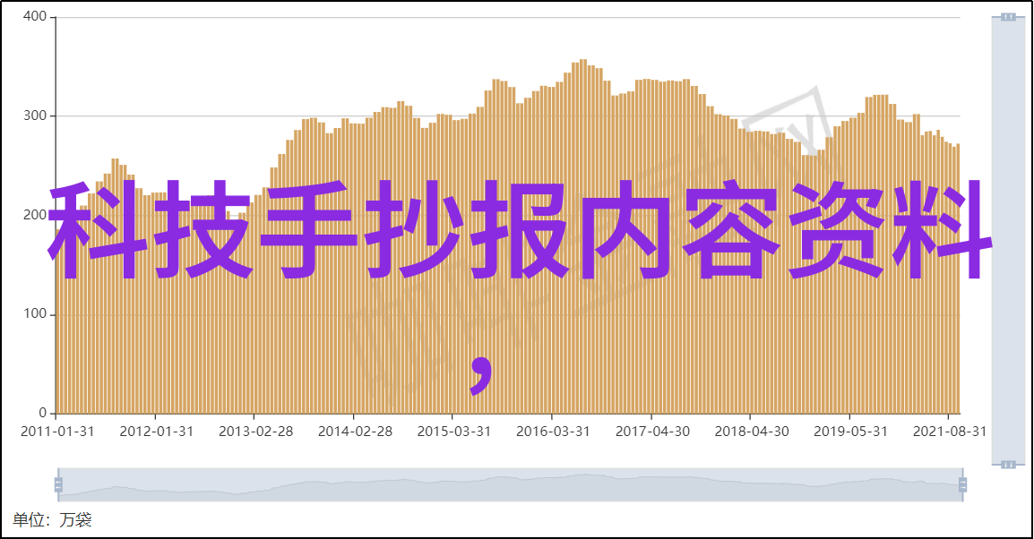 摄影技巧-索尼全画幅微单相机的魅力与应用实例