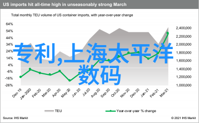 智慧启航科技创新共铸未来之光