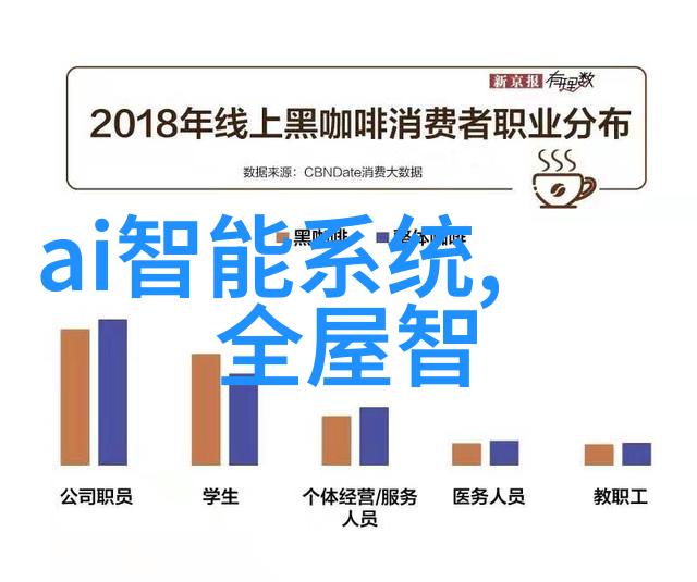 商丘职业技术学院创造就业机会的智慧殿堂