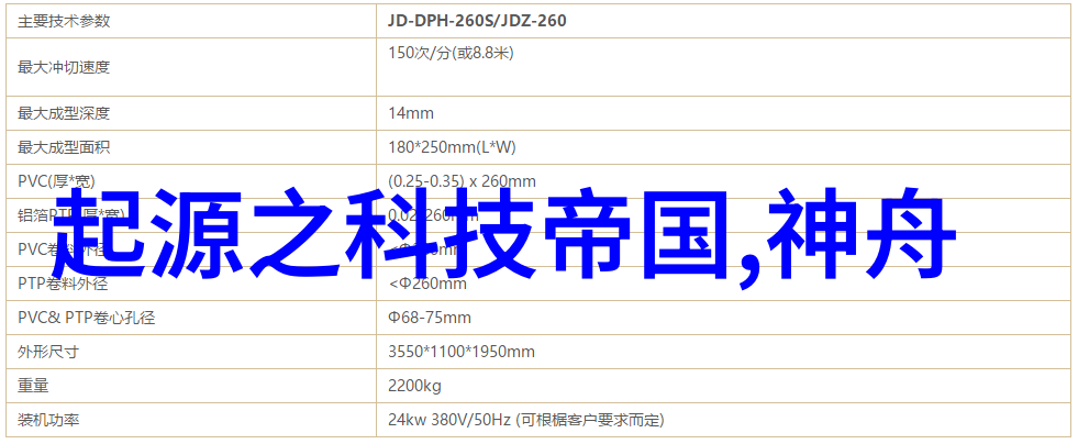 创意灵感厨房装修效果图全集