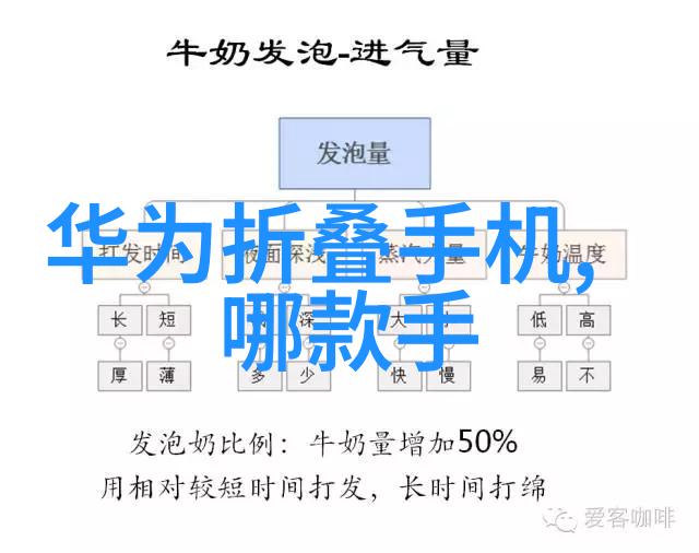 创新驱动发展厦门市高校实验室设备升级计划