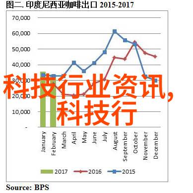 我们应该如何看待我国在移动支付和数字货币领域的创新