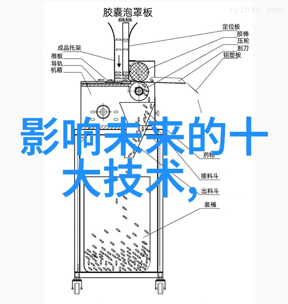 化化学反应预测模型AI如何提高工业效率