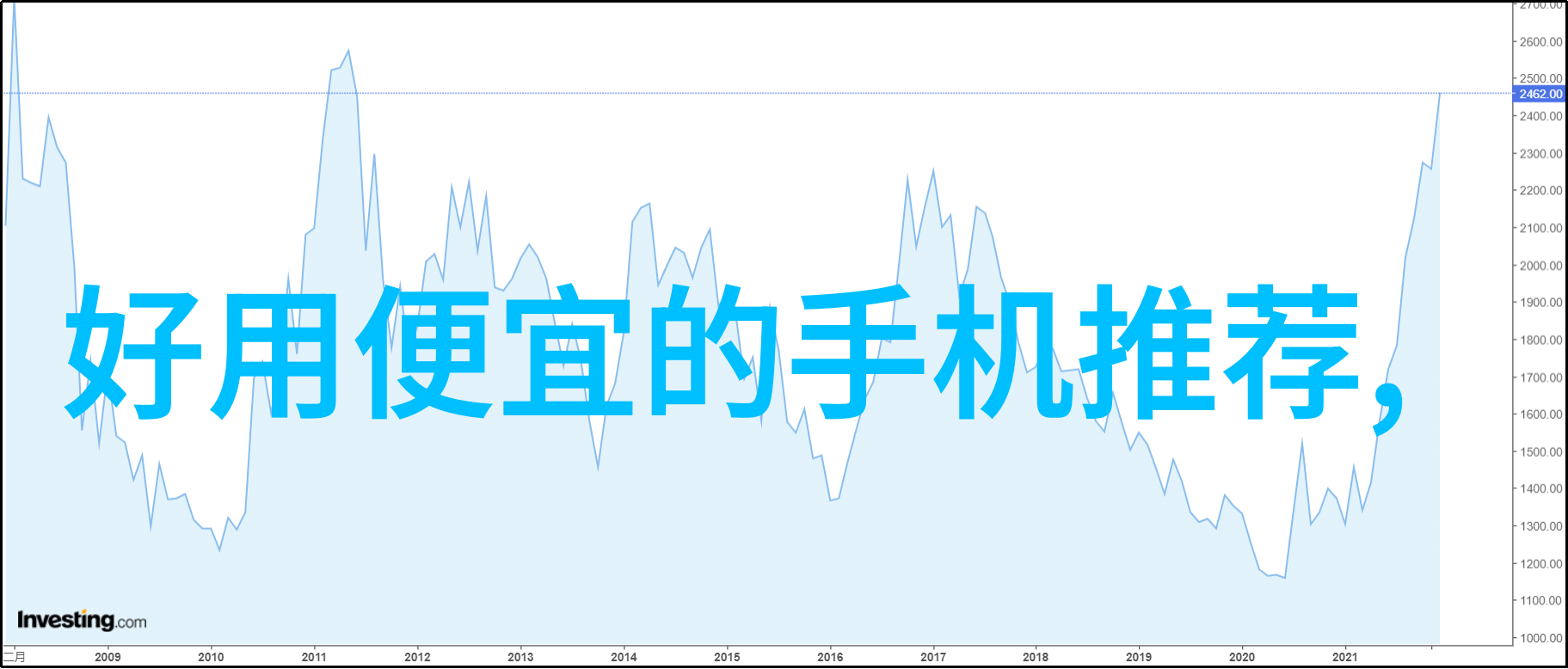 莞式三十六式武林秘籍解锁