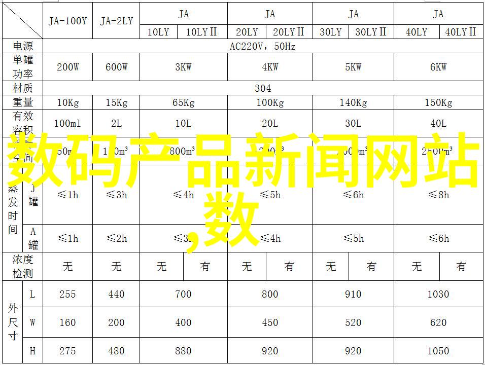 现代家居装饰新趋势智能与个性并行融合