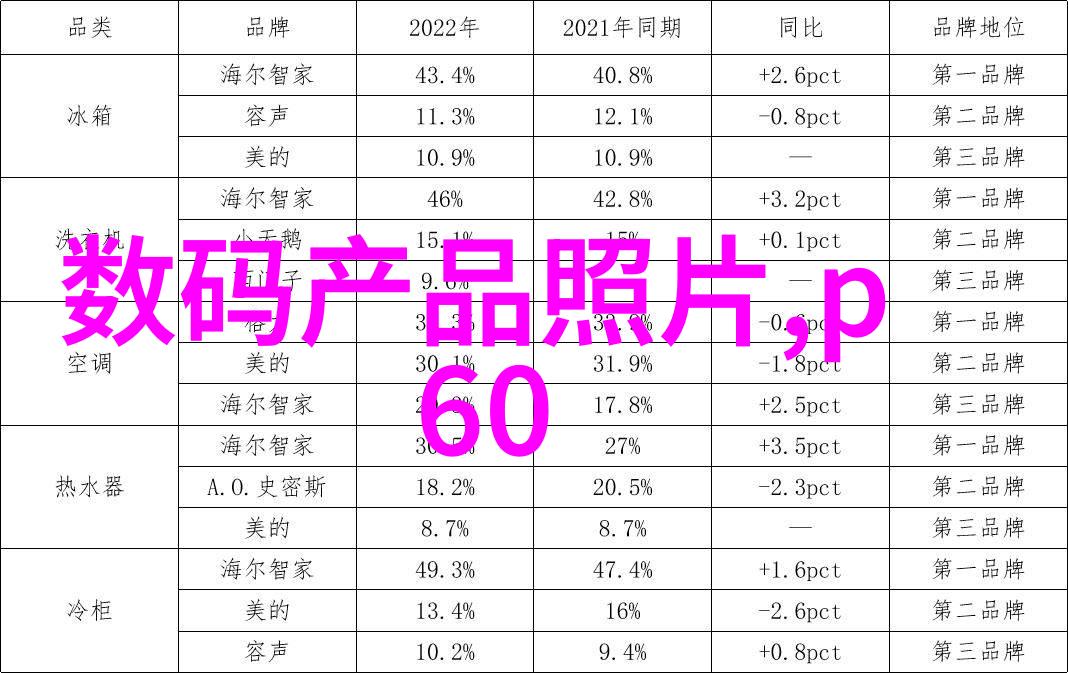 客厅居家装修风格现代简约复古温馨艺术个性