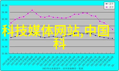 小米新旗舰笔记本轻薄强大创意无限