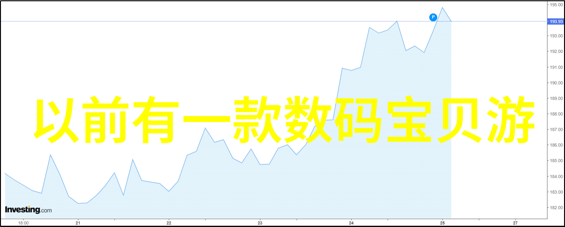 化工技术革新绿色化学工程的未来发展方向