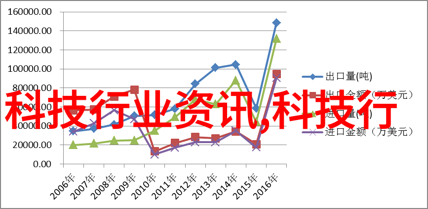 柳州铁道职业技术学院我在柳州铁道学院的学术火车之旅