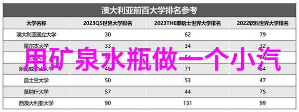 科学计量系统中的一环扣合探索1公分厘米与毫米之间的联系