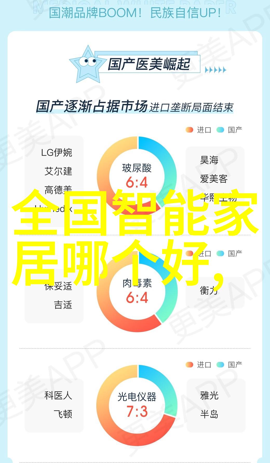 在我周围寻找理想的装修团队应该从哪里开始