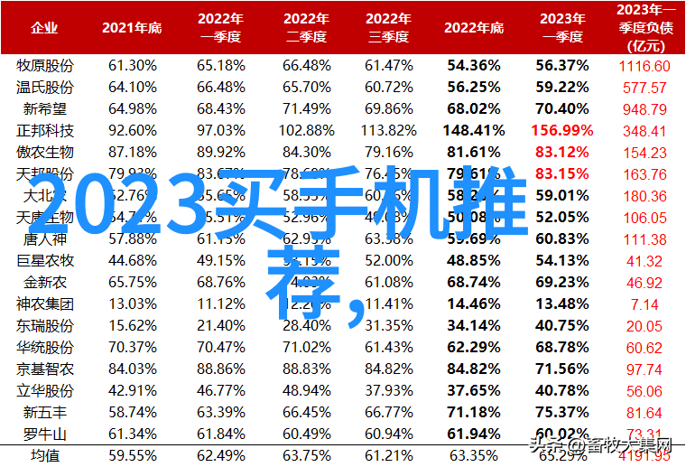 如何选择合适的材料制作电蒸汽发生器