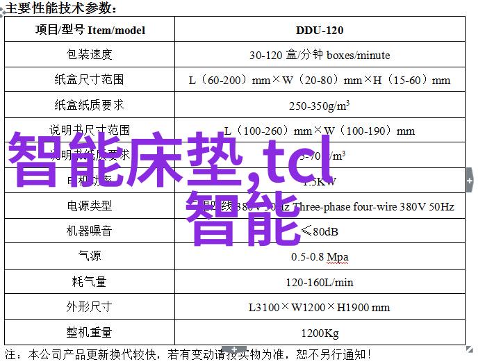 消毒灭菌大师从手术室到厨房拯救世界一口一个