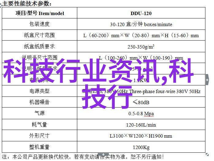 探秘高效利用空间的厨房装修效果图片