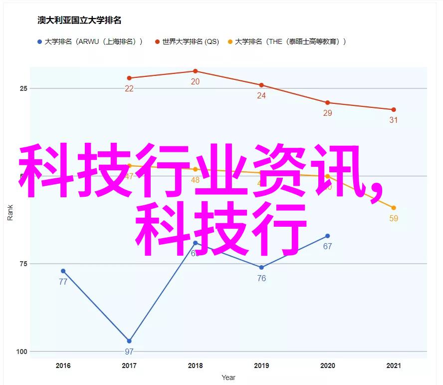 青岛家居风尚追求舒适与现代感的装修设计