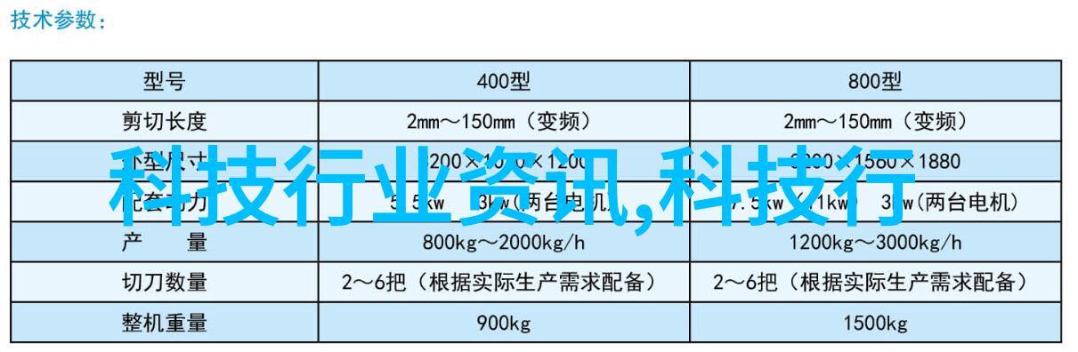 我们应该如何清洁和维护小型洗衣机以延长其使用寿命