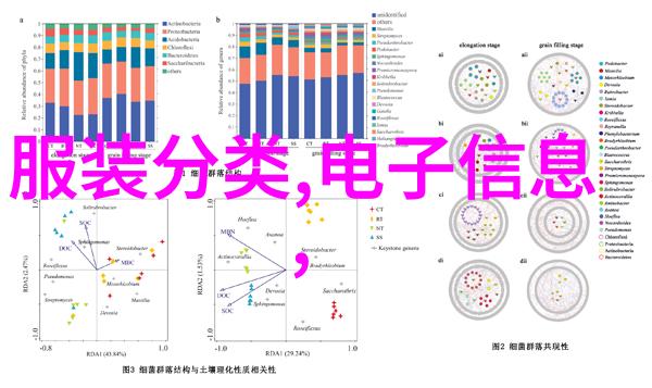 数码宝贝世界中的樱花现象从虚构的数字生态学探究到文化符号意义