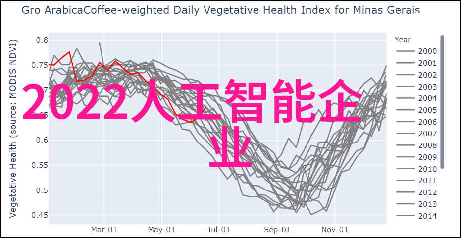 水电装修全程报价明细表家居改造项目清晰预算