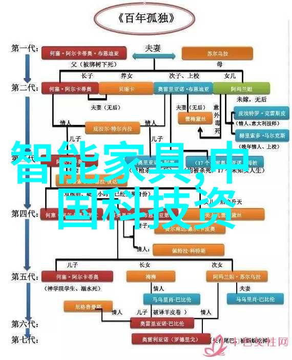 水质检测我觉得超净水应该是us cm多少的好标准